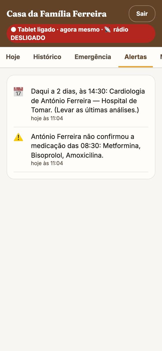 Os alertas: uma consulta daqui a 2 dias e uma toma não confirmada