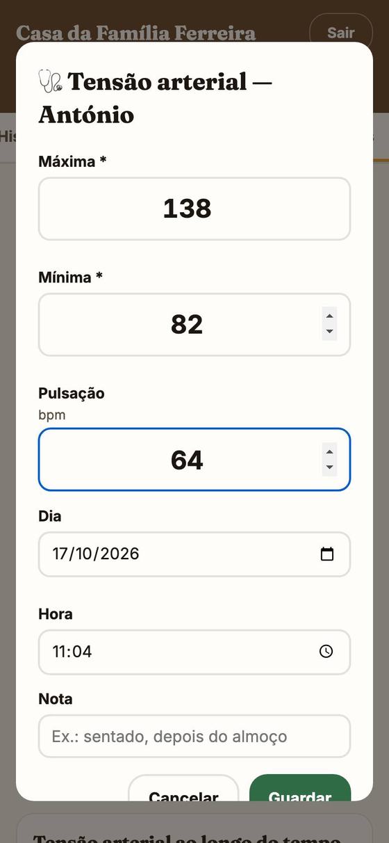 A janela Tensão arterial — António, com 138, 82 e 64