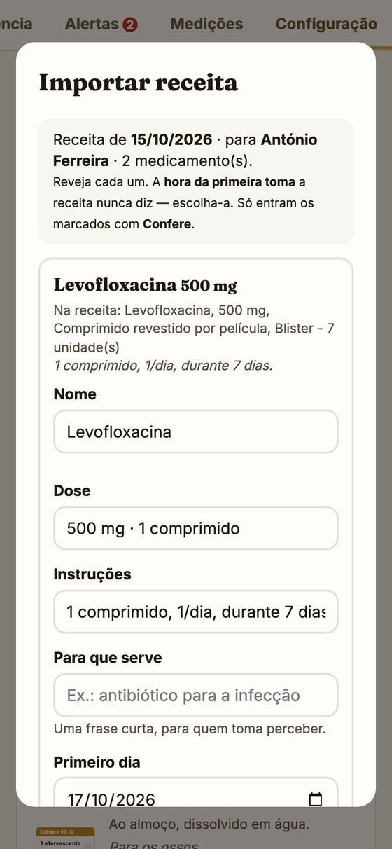 O cartão da Levofloxacina já preenchido a partir da receita