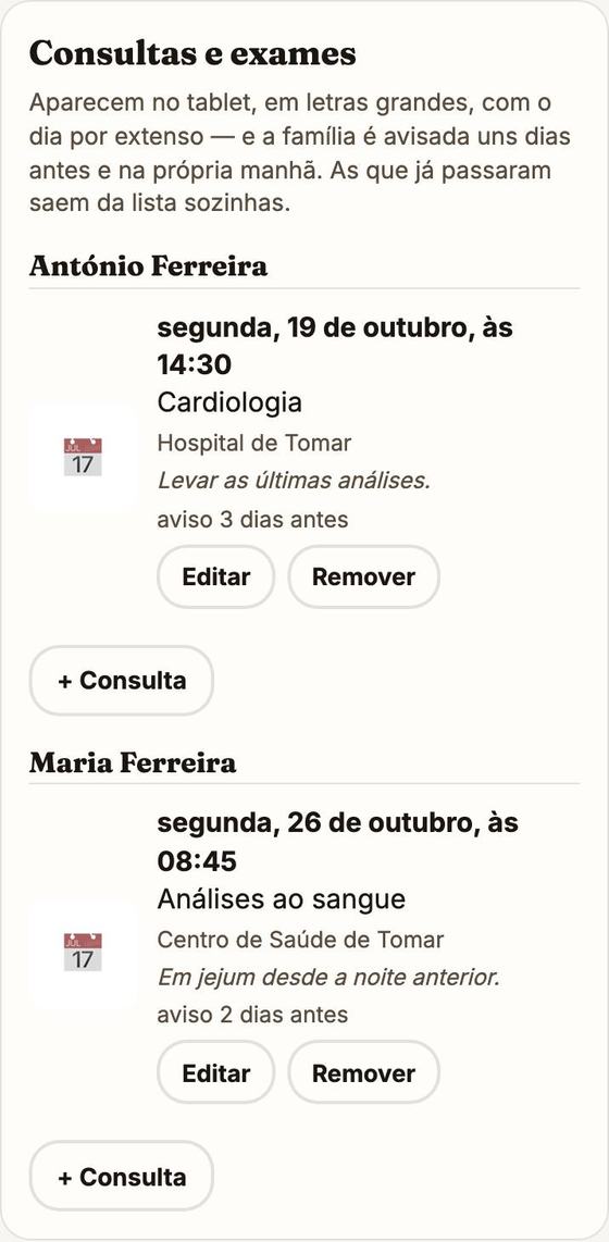 O cartão Consultas e exames, com uma cardiologia e umas análises