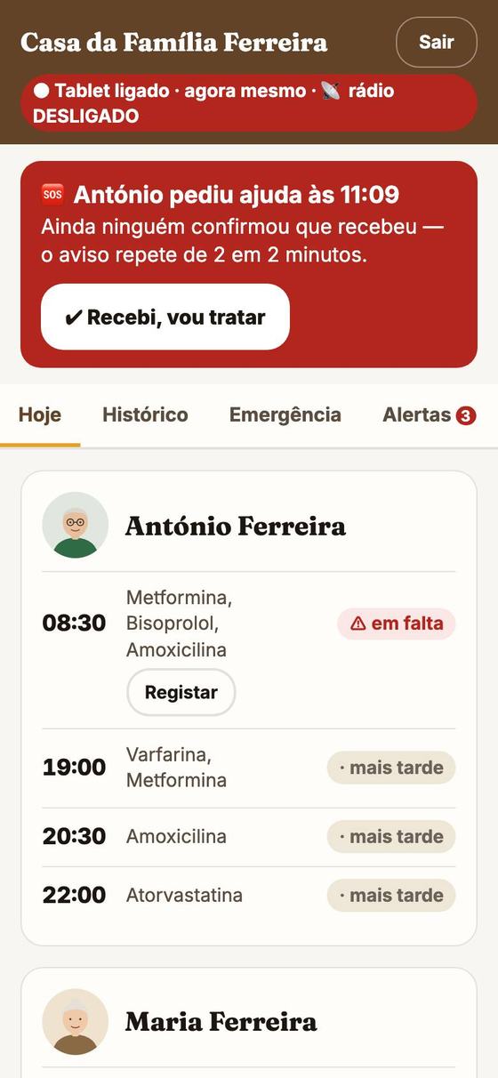 O pedido de ajuda a vermelho com o botão Recebi, vou tratar