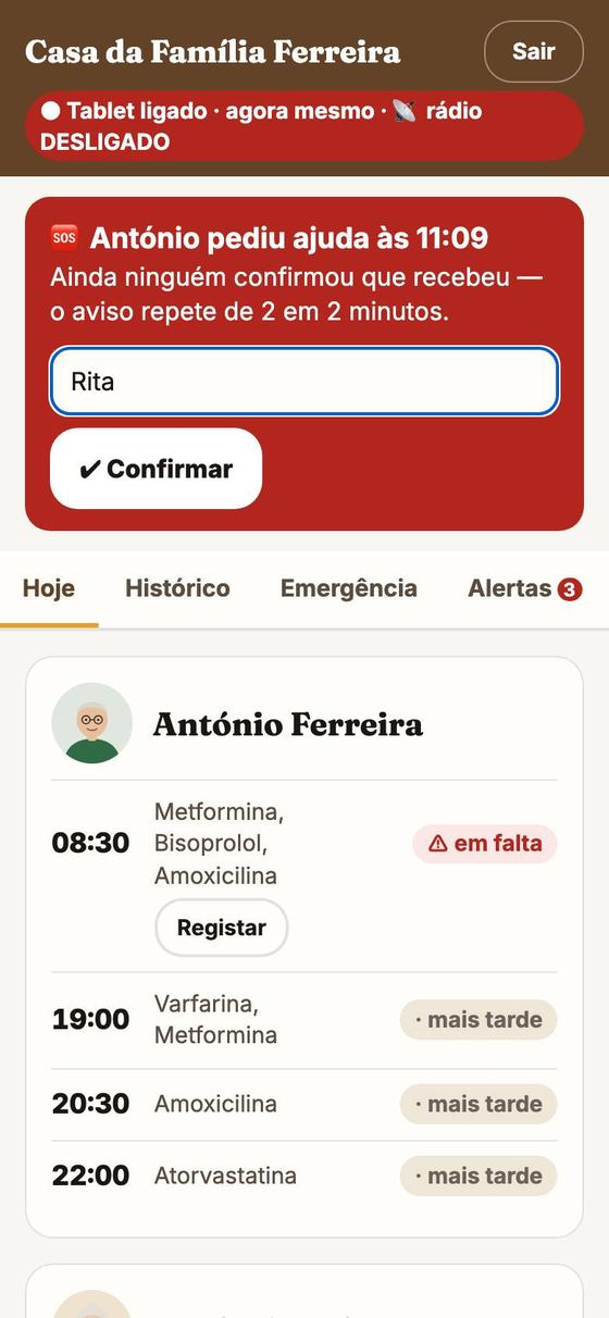 A pergunta do nome, com Rita escrito