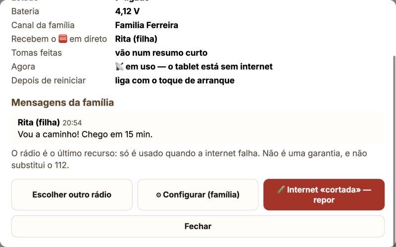 O painel do rádio no tablet: estado, bateria, canal, familiares e mensagens recebidas