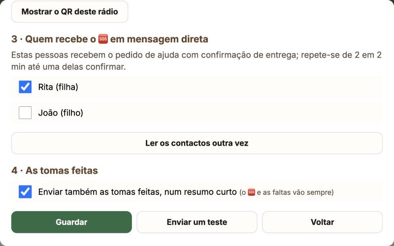 A escolha de quem recebe o pedido de ajuda em mensagem direta, e a opção das tomas feitas