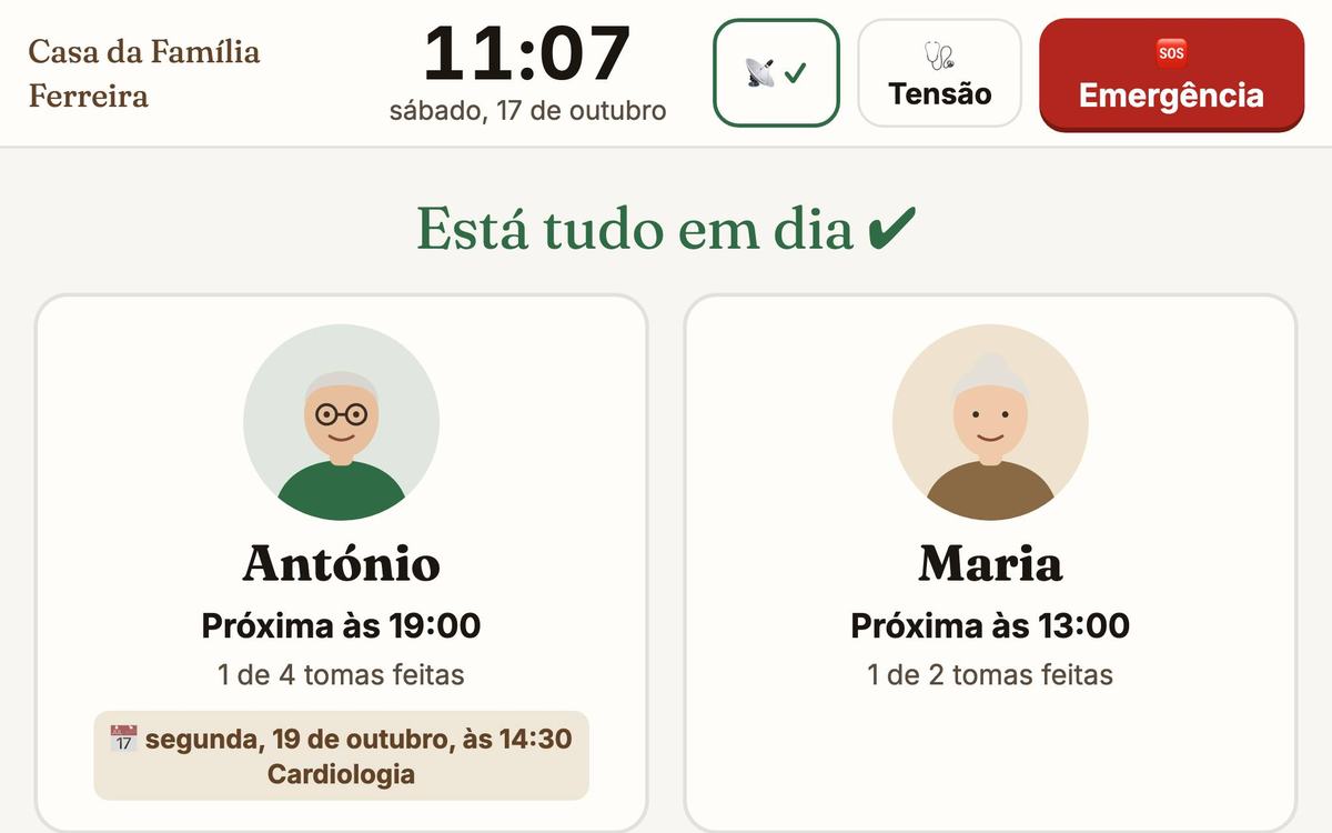 O tablet com Está tudo em dia e os cartões do António e da Maria, com a próxima toma e a próxima consulta