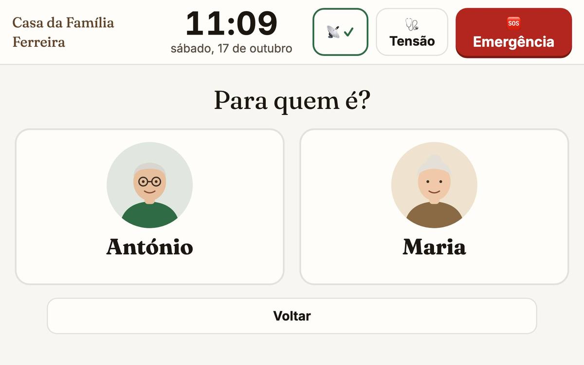 Para quem é? O António ou a Maria