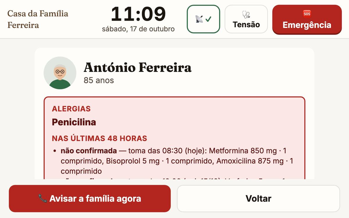 A ficha de emergência do António, com a alergia à penicilina